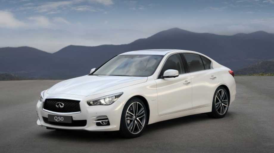 Infiniti Q50